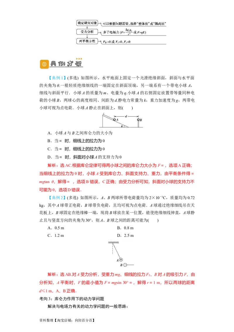 第26讲　电场力的性质（解析版）_04高考物理_新高考复习资料_2024新高考复习资料_一轮复习资料_完划重点2024年高考一轮复习精细讲义