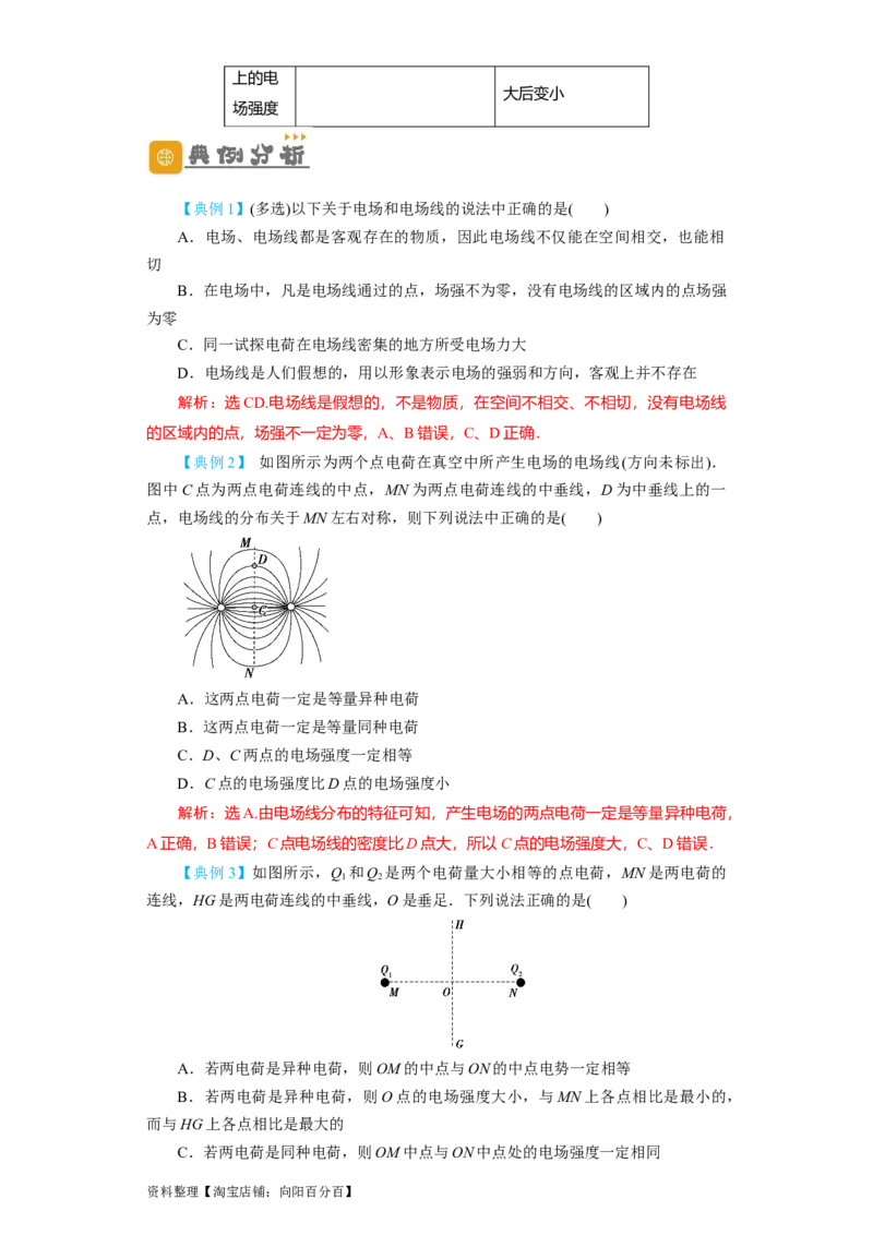 第26讲　电场力的性质（解析版）_04高考物理_新高考复习资料_2024新高考复习资料_一轮复习资料_完划重点2024年高考一轮复习精细讲义