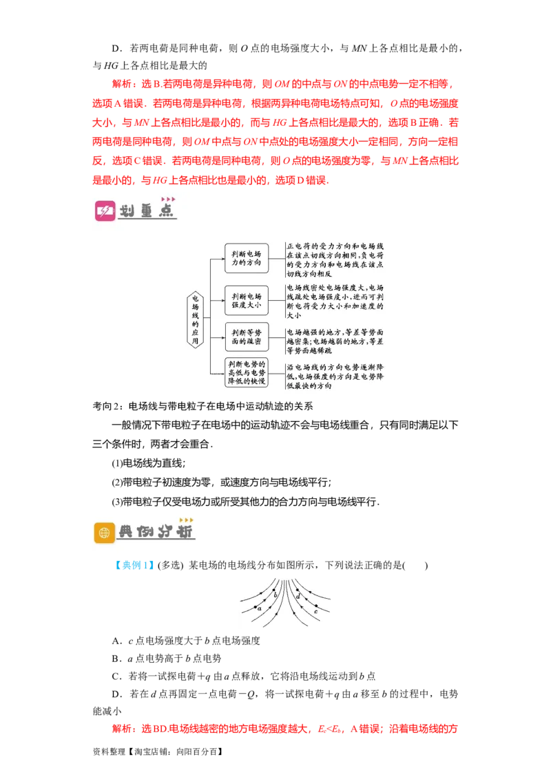 第26讲　电场力的性质（解析版）_04高考物理_新高考复习资料_2024新高考复习资料_一轮复习资料_完划重点2024年高考一轮复习精细讲义