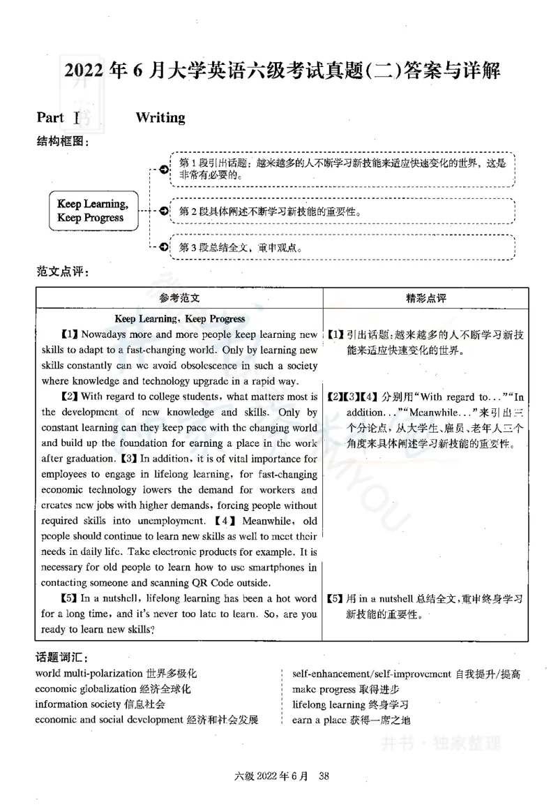 2022年06月大学英语6级答案解析（卷二）_最新更新，视频都在这_2026、6月四级速转存易和谐_四六级真题+资料包_六级真题_2022年06月六级真题及答案解析（全三套）