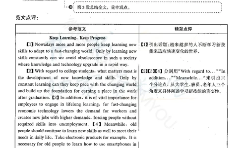 2022年06月大学英语6级答案解析（卷二）_最新更新，视频都在这_2026、6月四级速转存易和谐_四六级真题+资料包_六级真题_2022年06月六级真题及答案解析（全三套）