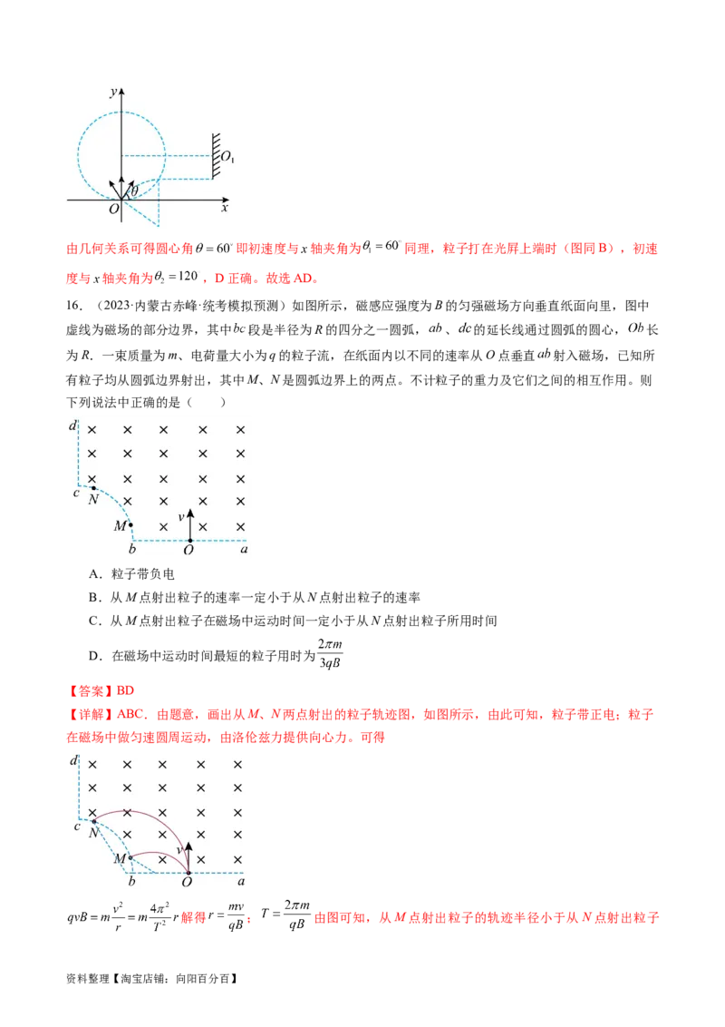 第51讲带电粒子在有界匀强磁场中的运动（练习）（解析版）_04高考物理_新高考复习资料_2024新高考复习资料_一轮复习资料_2024年高考物理一轮复习讲练测（讲义+练习+课件）（新高考）