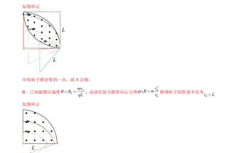 第51讲带电粒子在有界匀强磁场中的运动（练习）（解析版）_04高考物理_新高考复习资料_2024新高考复习资料_一轮复习资料_2024年高考物理一轮复习讲练测（讲义+练习+课件）（新高考）