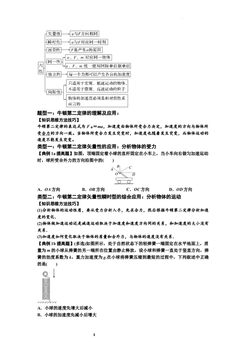 知识点11：牛顿三个运动定律的理解（提高原卷版）_04高考物理_新高考复习资料_2024新高考复习资料_一轮复习资料_提高版2024届高考物理一轮复习讲义及对应练习