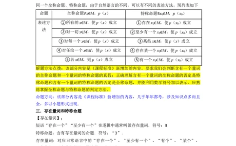 考点02常用逻辑用语（6种题型2个易错考点）（解析版）_02高考数学_新高考复习资料_2024年新高考资料_一轮复习资料_一轮复习讲义2024年高考数学复习全程规划（新高考）