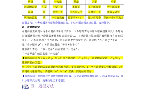 考点02常用逻辑用语（6种题型2个易错考点）（解析版）_02高考数学_新高考复习资料_2024年新高考资料_一轮复习资料_一轮复习讲义2024年高考数学复习全程规划（新高考）