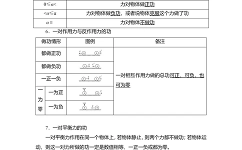 第1讲　功和功率教案_04高考物理_新高考复习资料_2022年新高考复习资料_2022届一轮复习讲练结合_第5章机械能及其守恒定律_第1讲　功和功率