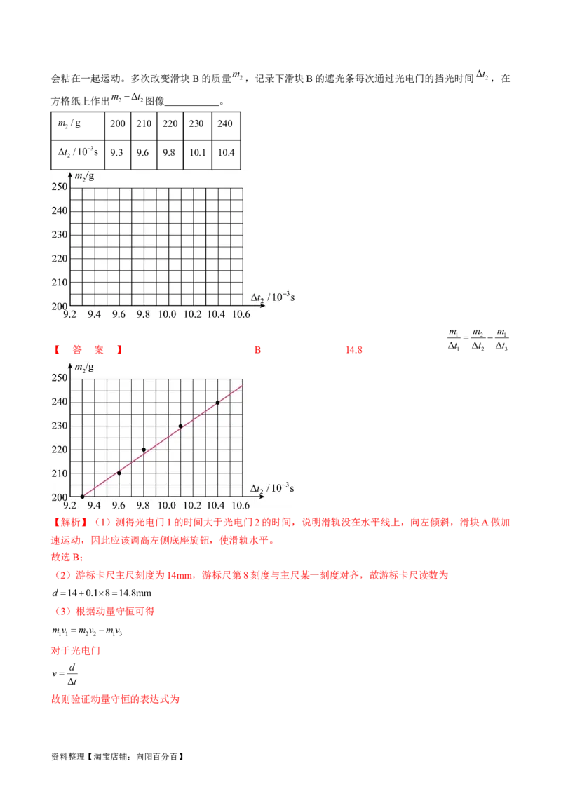 考点33实验：验证动量守恒定律（解析版）_04高考物理_通用版（老高考）复习资料_2024年复习资料_完备战2024年高考物理一轮复习考点帮（全国通用）_答案解析版