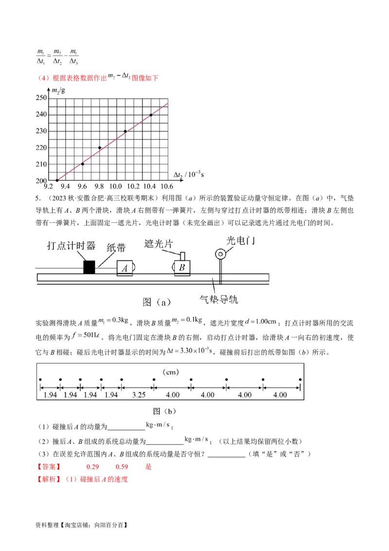 考点33实验：验证动量守恒定律（解析版）_04高考物理_通用版（老高考）复习资料_2024年复习资料_完备战2024年高考物理一轮复习考点帮（全国通用）_答案解析版