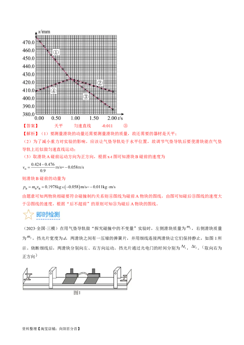 考点33实验：验证动量守恒定律（解析版）_04高考物理_通用版（老高考）复习资料_2024年复习资料_完备战2024年高考物理一轮复习考点帮（全国通用）_答案解析版