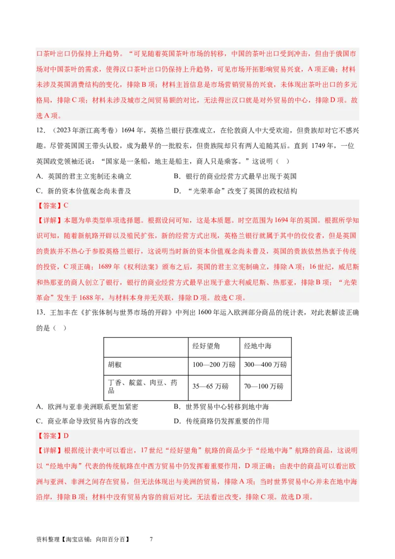 考点巩固卷28商业贸易与日常生活（解析版）_07高考历史_新高考复习资料_2024年新高考复习资料_一轮复习资料_完2024年高考历史一轮复习考点通关卷（新高考通用）_考点巩固卷