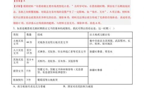 考点巩固卷28商业贸易与日常生活（解析版）_07高考历史_新高考复习资料_2024年新高考复习资料_一轮复习资料_完2024年高考历史一轮复习考点通关卷（新高考通用）_考点巩固卷
