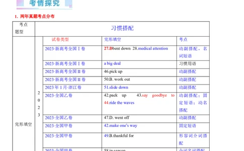 考点4完形填空之习惯搭配（教师版）_03高考英语_新高考复习资料_2024年新高考资料_一轮复习资料_完备战2024年高考英语一轮复习考点帮（新高考）_完形填空