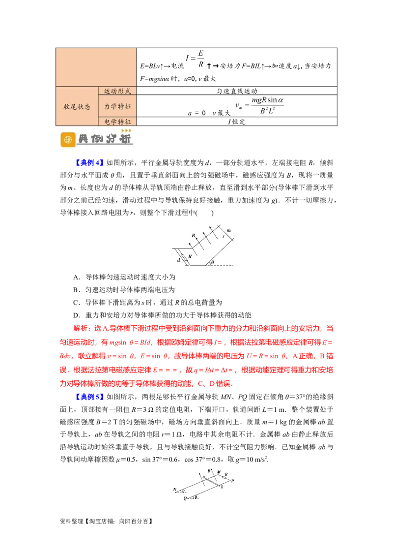 第44讲电磁感应中的&ldquo;单双杆＋导轨&rdquo;模型（解析版）_04高考物理_通用版（老高考）复习资料_2024年复习资料_完划重点2024年高考一轮复习精细讲义