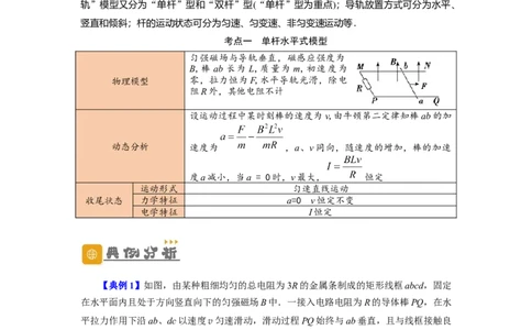 第44讲电磁感应中的&ldquo;单双杆＋导轨&rdquo;模型（解析版）_04高考物理_通用版（老高考）复习资料_2024年复习资料_完划重点2024年高考一轮复习精细讲义