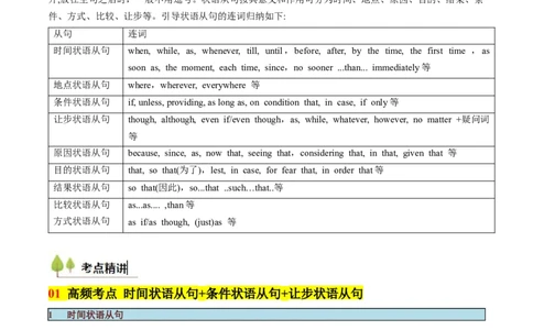 考点19状语从句（核心考点精讲精练）-备战2025年高考英语一轮复习考点帮（新高考通用）（解析版）_03高考英语_2025年新高考资料_一轮复习_备战2025年高考英语一轮复习考点帮