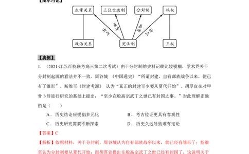 考点01西周时期的政治制度和秦中央集权制度的形成-备战2022年高考历史一轮复习考点帮_07高考历史_新高考复习资料_2022年新高考复习资料