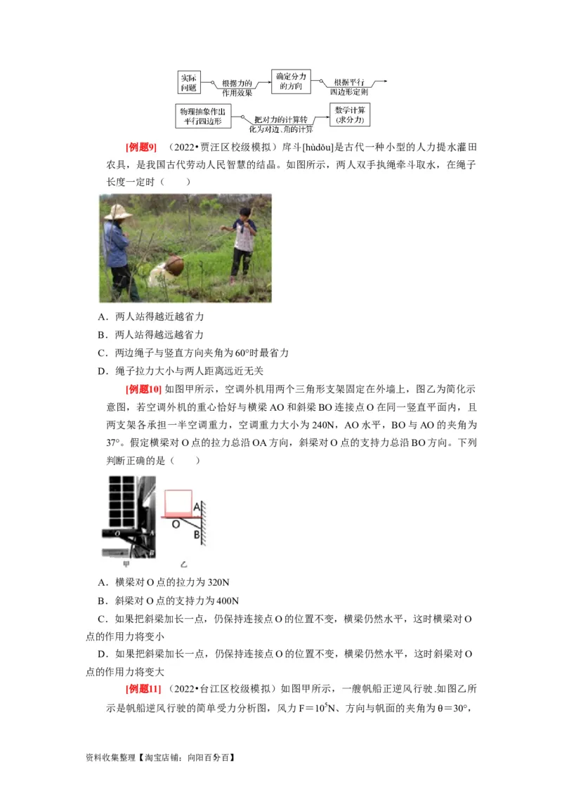 第4讲　力的合成和分解（原卷版）_04高考物理_通用版（老高考）复习资料_2024年复习资料_完2024年高考物理一轮考点复习精讲精练（全国通用）_第04讲　力的合成和分解（全国通用）