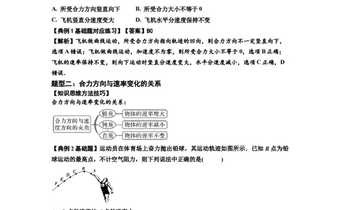 知识点24：曲线运动　运动的合成与分解（解析版）_04高考物理_新高考复习资料_2024新高考复习资料_一轮复习资料_基础版2024届高考物理一轮复习讲义及对应练习