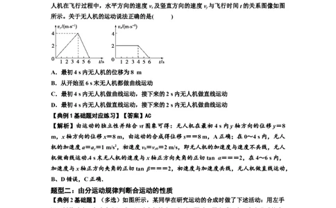 知识点24：曲线运动　运动的合成与分解（解析版）_04高考物理_新高考复习资料_2024新高考复习资料_一轮复习资料_基础版2024届高考物理一轮复习讲义及对应练习