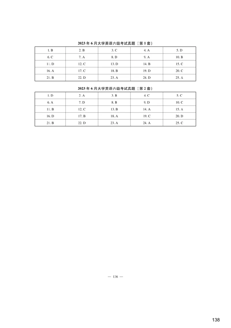 [6.2]--听力精讲2._最新更新，视频都在这_2026，6月六级速转存易和谐_1、2025年6月六级_10.2026六级英语橙啦_{1}--课程_{6}--听力精讲