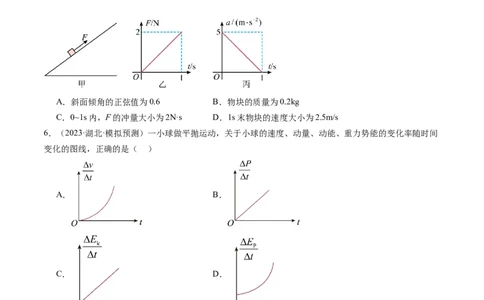 第30讲动量和动量定理（练习）（原卷版）_04高考物理_新高考复习资料_2024新高考复习资料_一轮复习资料_2024年高考物理一轮复习讲练测（讲义+练习+课件）（新高考）_讲义+练习