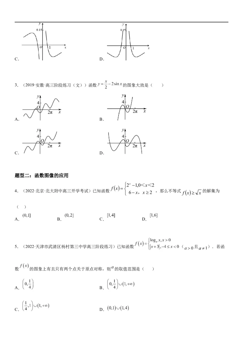 解密06讲：函数图像、方程与零点（原卷版）_02高考数学_新高考复习资料_2023年新高考资料_二轮复习_高频考点解密2023年高考数学二轮复习讲义+分层训练（新高考专用）