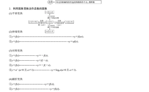 解密06讲：函数图像、方程与零点（原卷版）_02高考数学_新高考复习资料_2023年新高考资料_二轮复习_高频考点解密2023年高考数学二轮复习讲义+分层训练（新高考专用）