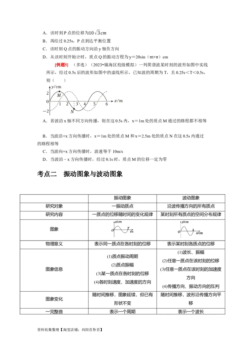第28讲　机械波（原卷版）_04高考物理_通用版（老高考）复习资料_2024年复习资料_完2024年高考物理一轮考点复习精讲精练（全国通用）_第28讲　机械波（全国通用）