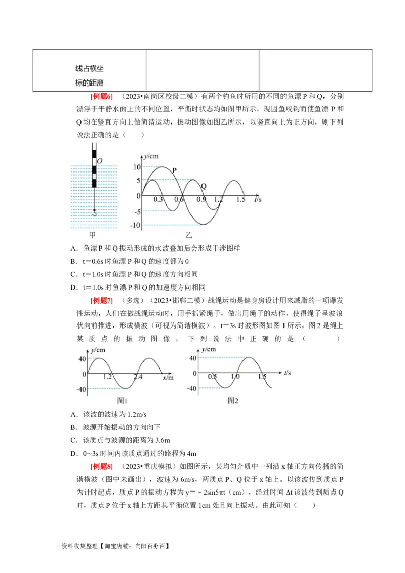第28讲　机械波（原卷版）_04高考物理_通用版（老高考）复习资料_2024年复习资料_完2024年高考物理一轮考点复习精讲精练（全国通用）_第28讲　机械波（全国通用）