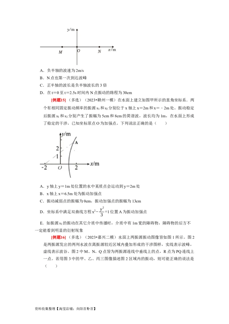 第28讲　机械波（原卷版）_04高考物理_通用版（老高考）复习资料_2024年复习资料_完2024年高考物理一轮考点复习精讲精练（全国通用）_第28讲　机械波（全国通用）