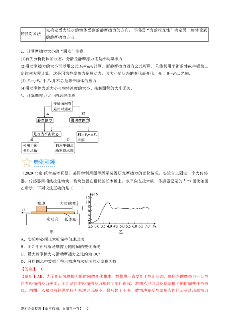 考点05重力、弹力和摩擦力（解析版）_04高考物理_通用版（老高考）复习资料_2024年复习资料_完备战2024年高考物理一轮复习考点帮（全国通用）_答案解析版