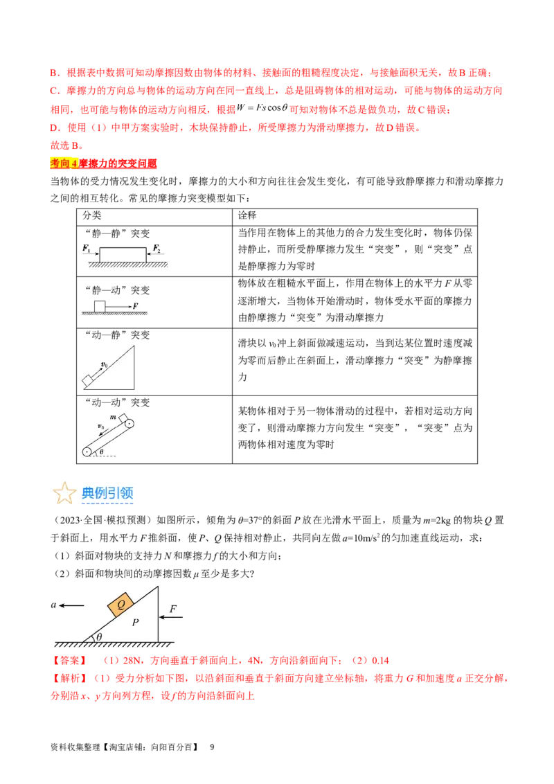 考点05重力、弹力和摩擦力（解析版）_04高考物理_通用版（老高考）复习资料_2024年复习资料_完备战2024年高考物理一轮复习考点帮（全国通用）_答案解析版