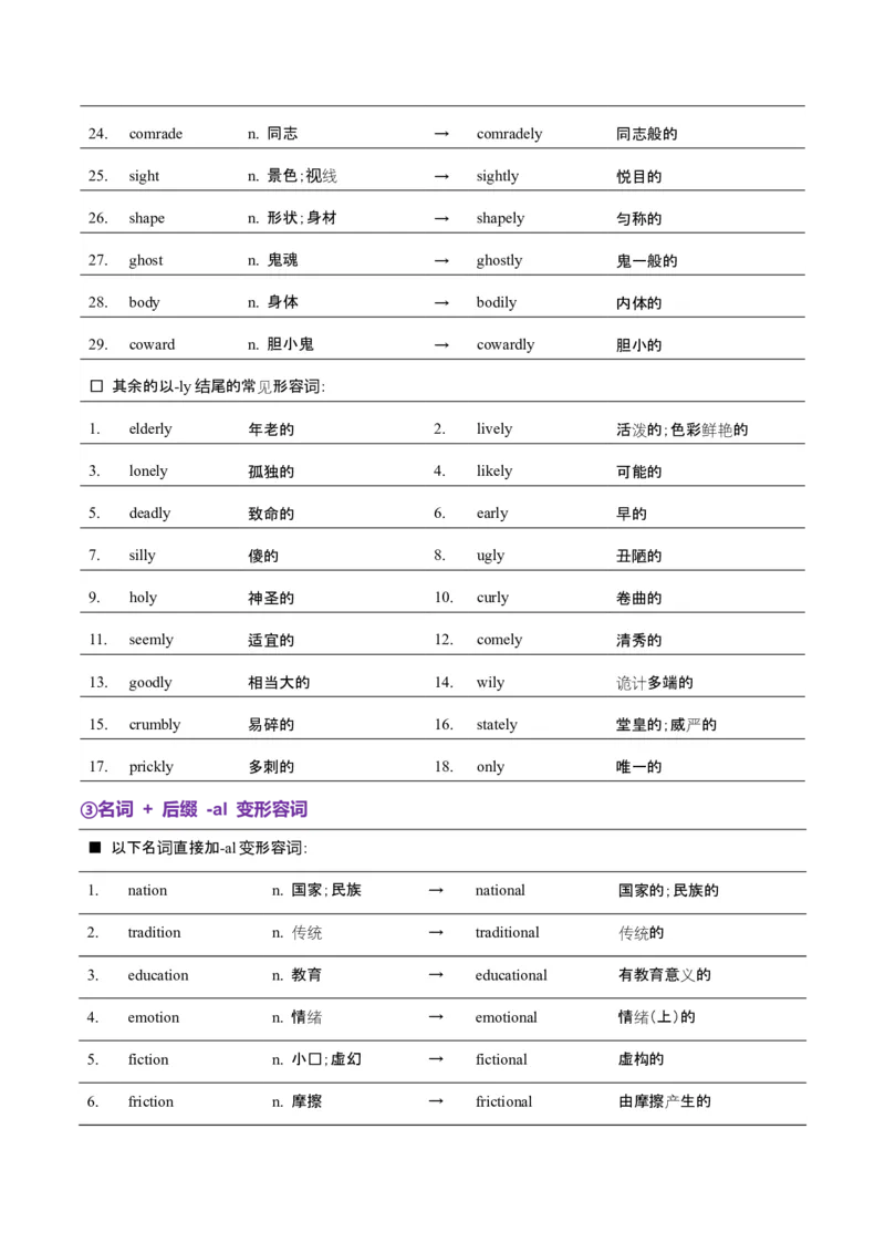 词汇知识专题05语法填空词形转换高频词汇（2）（讲义）（原卷版）_03高考英语_2025年新高考资料_二轮复习_上好课2025年高考英语二轮复习讲练测（新高考通用）3378522