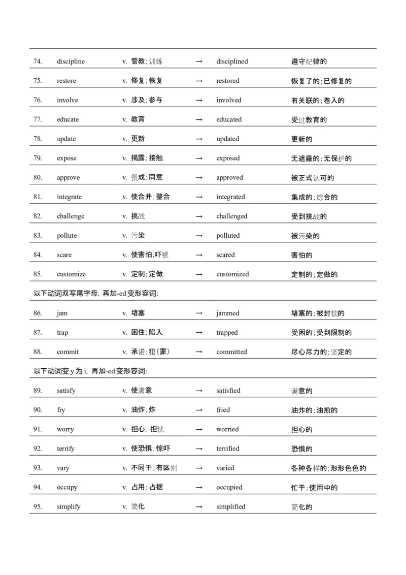 词汇知识专题05语法填空词形转换高频词汇（2）（讲义）（原卷版）_03高考英语_2025年新高考资料_二轮复习_上好课2025年高考英语二轮复习讲练测（新高考通用）3378522