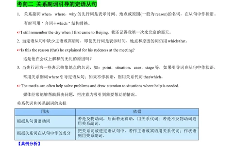 考向14定语从句(解析版)-备战2022年高考英语一轮复习考点微专题_03高考英语_新高考复习资料_2022年新高考资料_2022年新高考英语一轮复习_备战2022年高考英语一轮复习考点微专题8.7更新