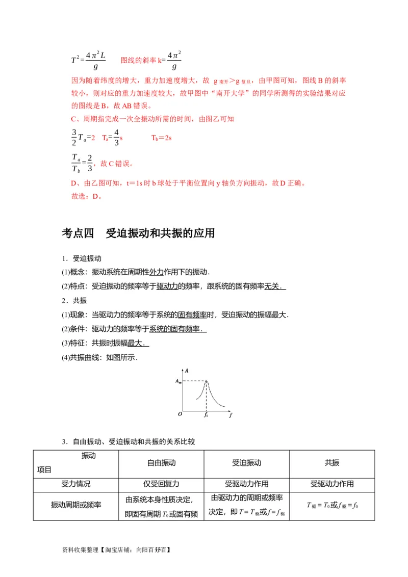 第27讲　机械振动（解析版）_04高考物理_通用版（老高考）复习资料_2024年复习资料_完2024年高考物理一轮考点复习精讲精练（全国通用）_第27讲　机械振动（全国通用）