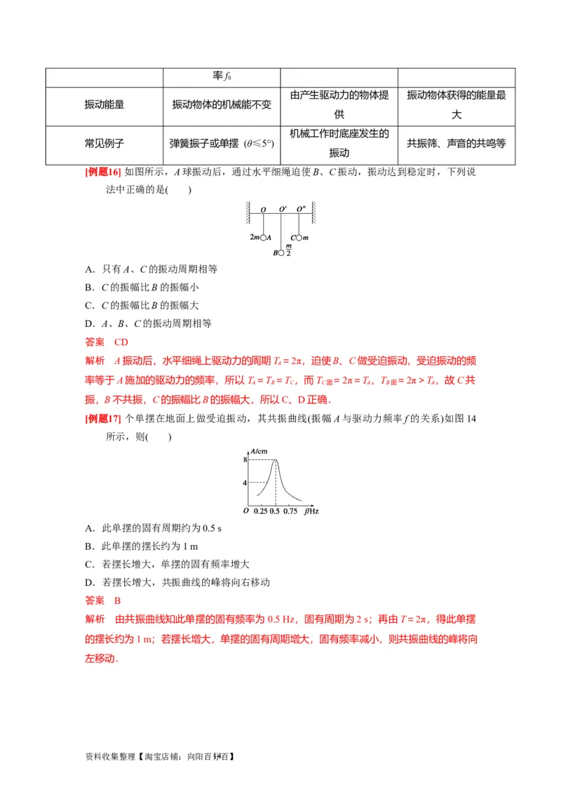 第27讲　机械振动（解析版）_04高考物理_通用版（老高考）复习资料_2024年复习资料_完2024年高考物理一轮考点复习精讲精练（全国通用）_第27讲　机械振动（全国通用）