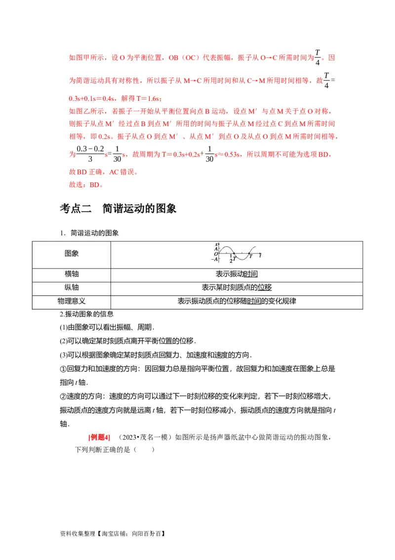 第27讲　机械振动（解析版）_04高考物理_通用版（老高考）复习资料_2024年复习资料_完2024年高考物理一轮考点复习精讲精练（全国通用）_第27讲　机械振动（全国通用）