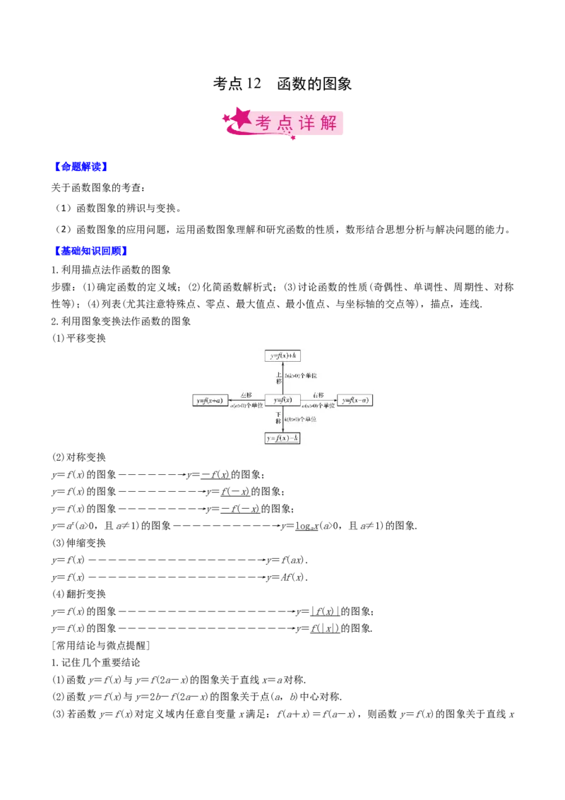 考点12函数的图象（解析版）_02高考数学_新高考复习资料_2022年新高考资料_备战2022年高考数学一轮复习考点帮（新高考地区专用）8.2更新