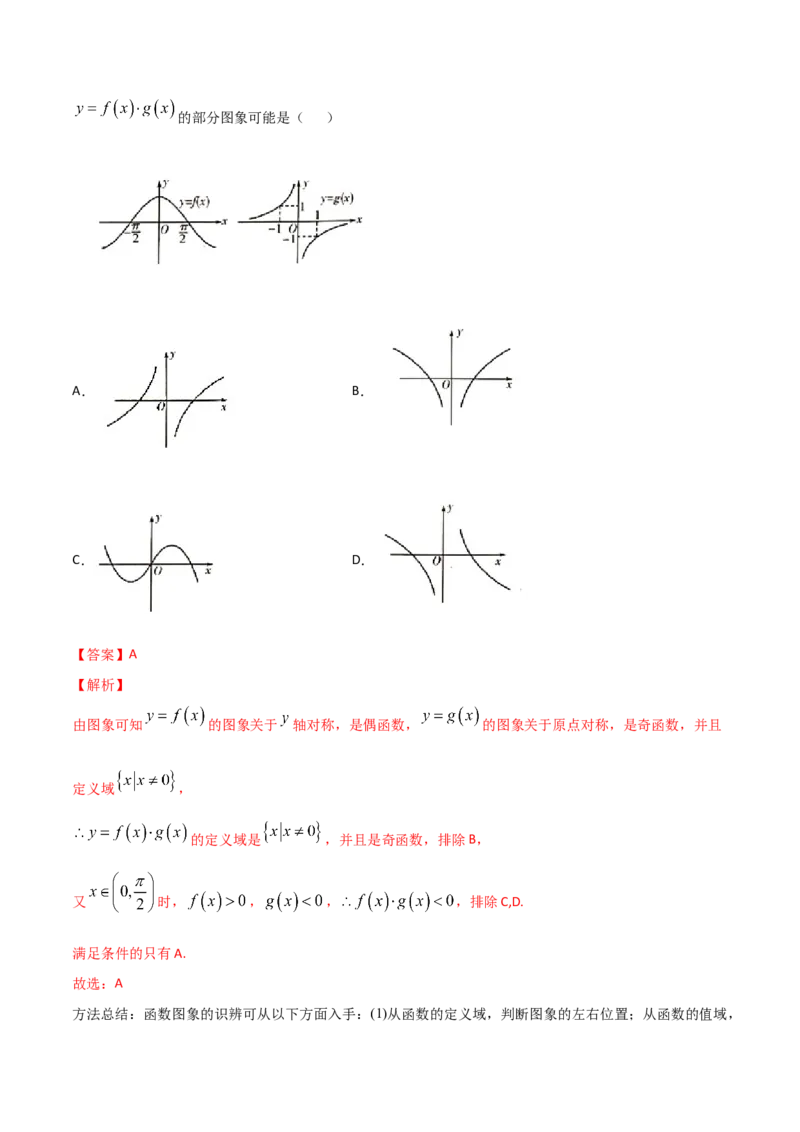 考点12函数的图象（解析版）_02高考数学_新高考复习资料_2022年新高考资料_备战2022年高考数学一轮复习考点帮（新高考地区专用）8.2更新
