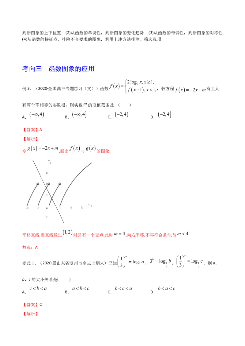 考点12函数的图象（解析版）_02高考数学_新高考复习资料_2022年新高考资料_备战2022年高考数学一轮复习考点帮（新高考地区专用）8.2更新