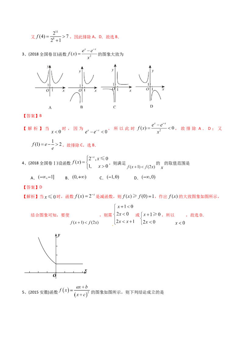 考点12函数的图象（解析版）_02高考数学_新高考复习资料_2022年新高考资料_备战2022年高考数学一轮复习考点帮（新高考地区专用）8.2更新