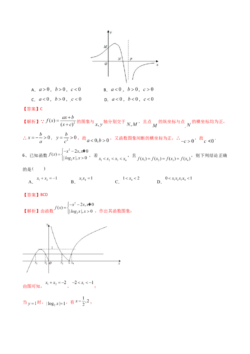 考点12函数的图象（解析版）_02高考数学_新高考复习资料_2022年新高考资料_备战2022年高考数学一轮复习考点帮（新高考地区专用）8.2更新