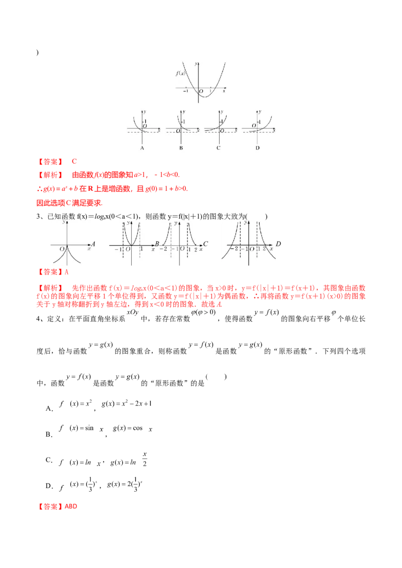 考点12函数的图象（解析版）_02高考数学_新高考复习资料_2022年新高考资料_备战2022年高考数学一轮复习考点帮（新高考地区专用）8.2更新