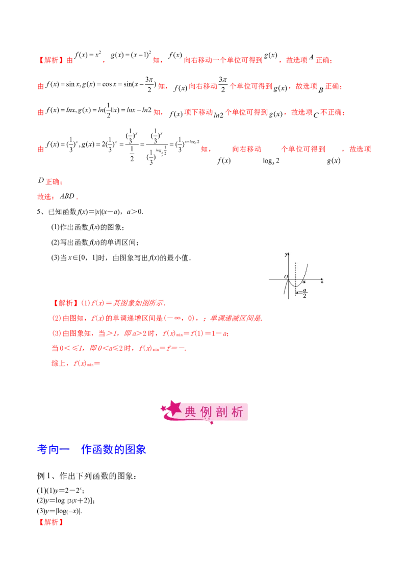 考点12函数的图象（解析版）_02高考数学_新高考复习资料_2022年新高考资料_备战2022年高考数学一轮复习考点帮（新高考地区专用）8.2更新