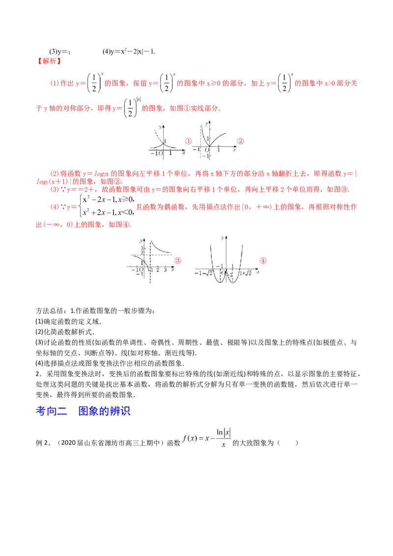 考点12函数的图象（解析版）_02高考数学_新高考复习资料_2022年新高考资料_备战2022年高考数学一轮复习考点帮（新高考地区专用）8.2更新
