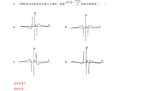 考点12函数的图象（解析版）_02高考数学_新高考复习资料_2022年新高考资料_备战2022年高考数学一轮复习考点帮（新高考地区专用）8.2更新