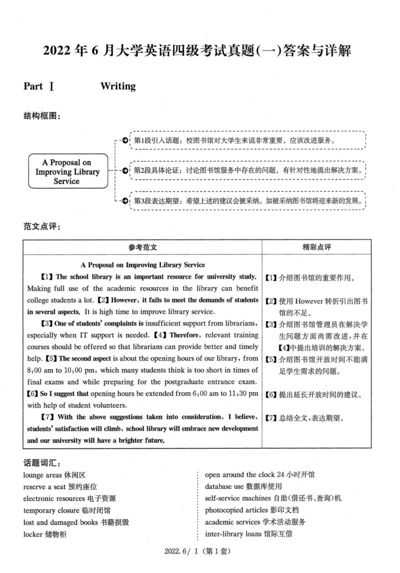 2022.06四级解析全3套(带书签)_02.四六级真题+模拟题（0128）_四级真题+音频+解析(0128)_03.2016&mdash;2025年新题型_2022年06月四级