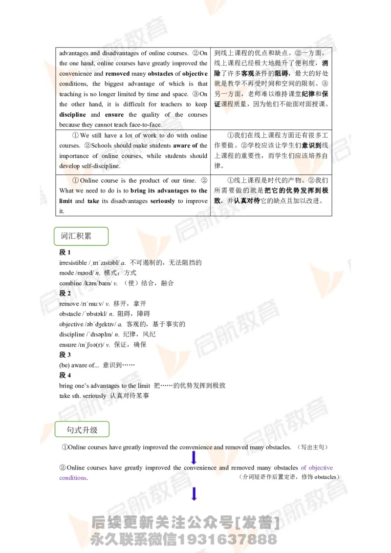 2023.6四级第一套解析_最新更新，视频都在这_2026、6月四级速转存易和谐_1、2025年6月四级_01.2026四级英语田静爱启航_01.电子讲义